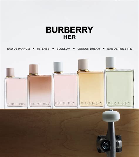 burberry her yellow|burberry her eau de toilette.